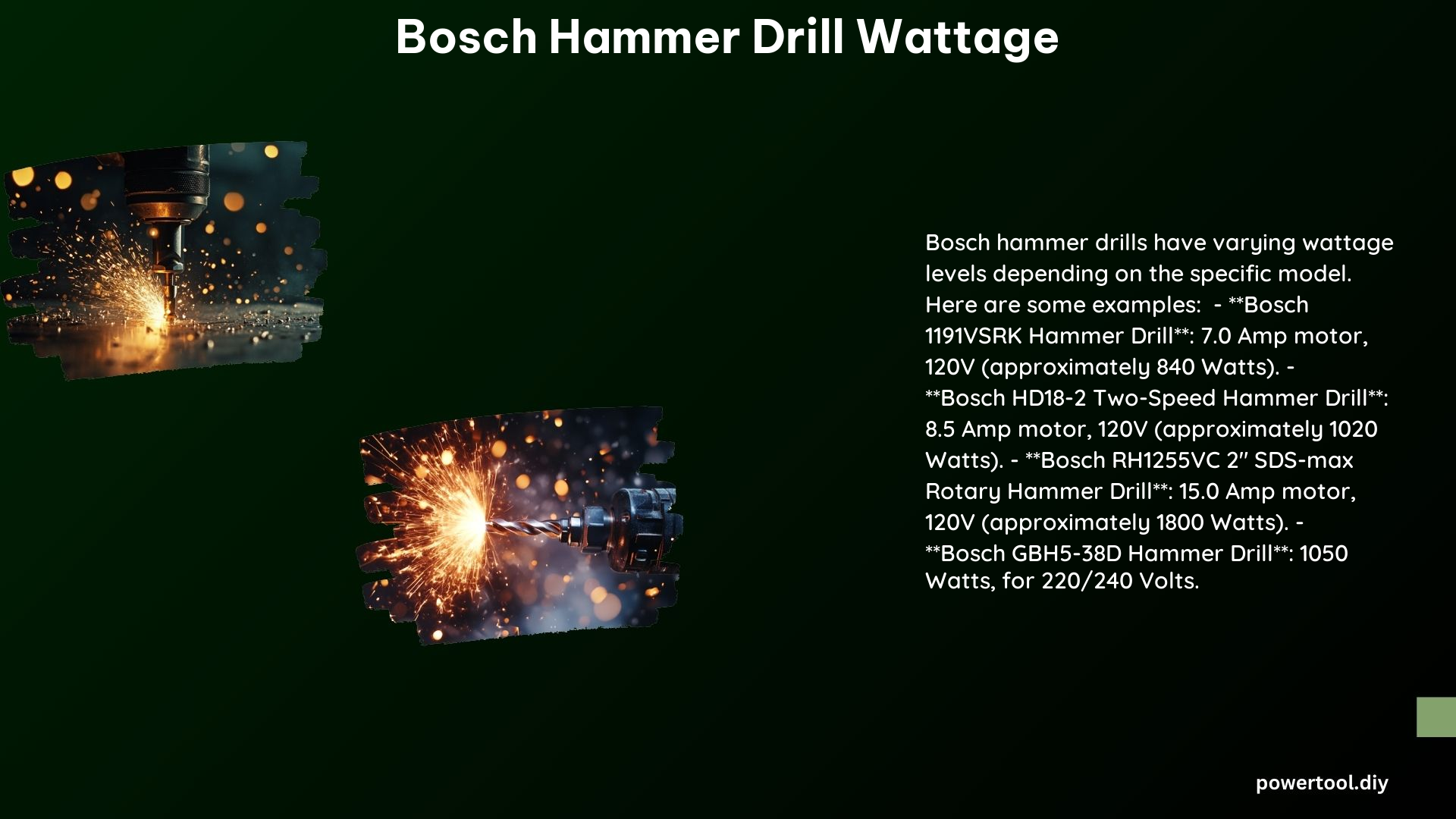 Bosch Hammer Drill Wattage