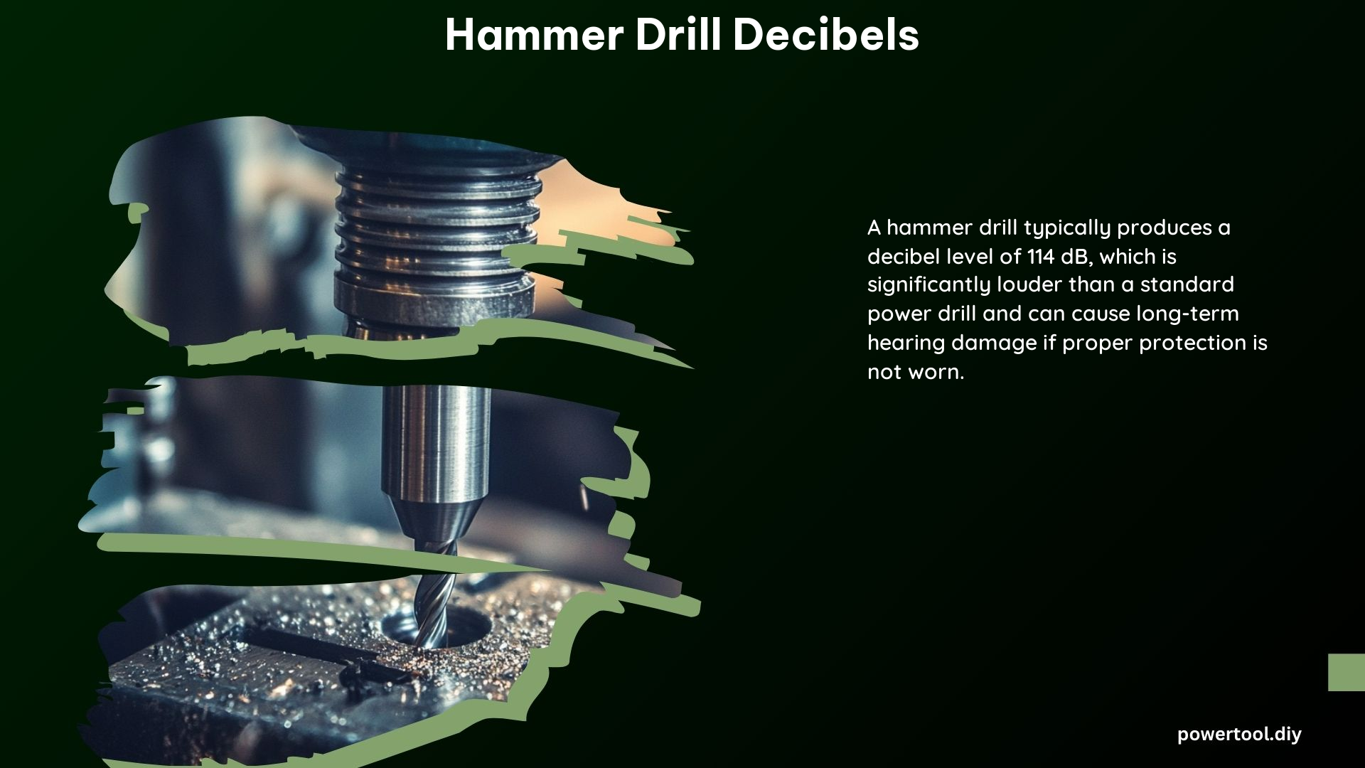 Hammer Drill Decibels