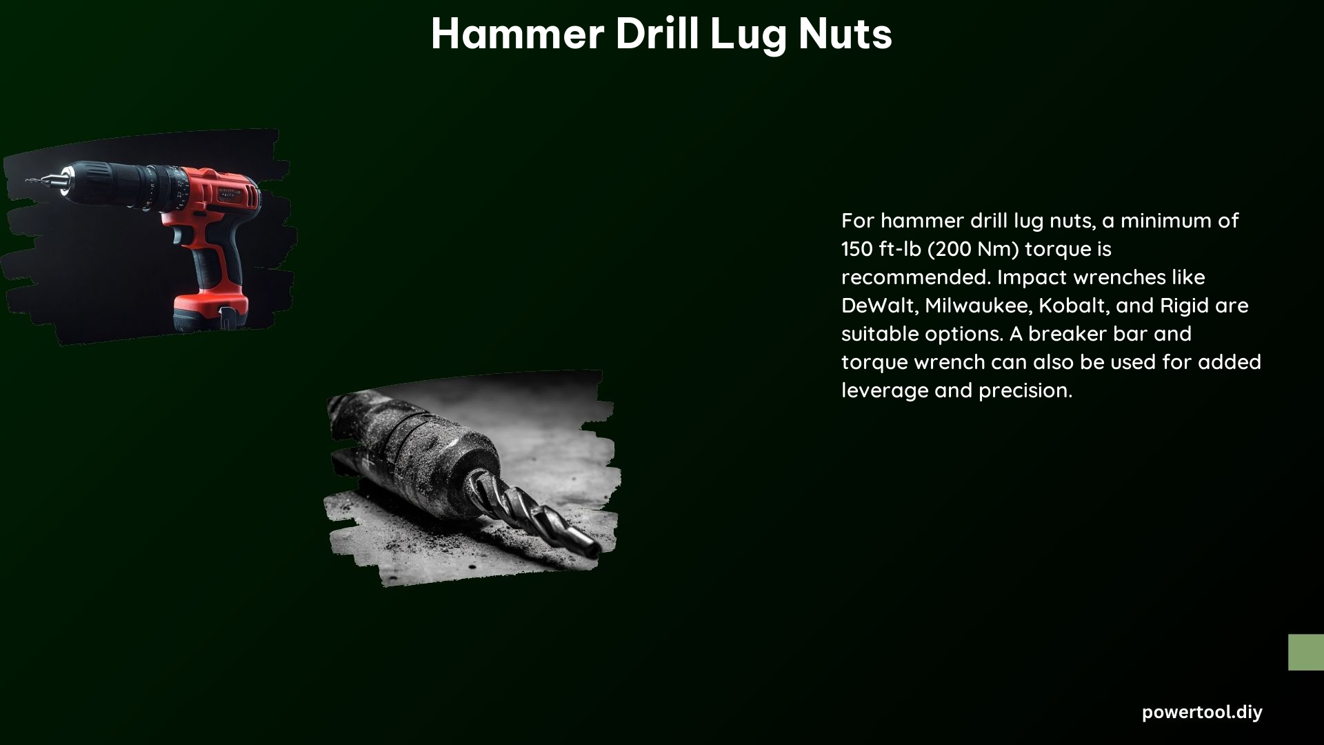 Hammer Drill Lug Nuts