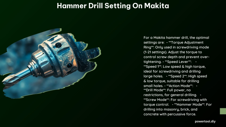 Hammer Drill Setting on Makita