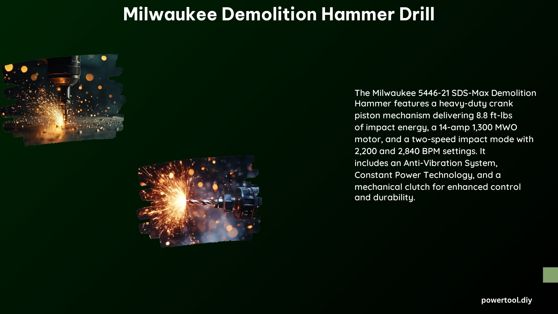 Milwaukee Demolition Hammer Drill