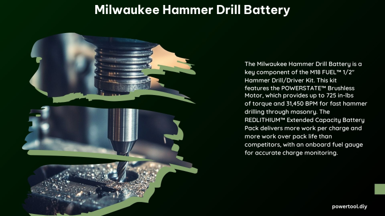 Milwaukee Hammer Drill Battery