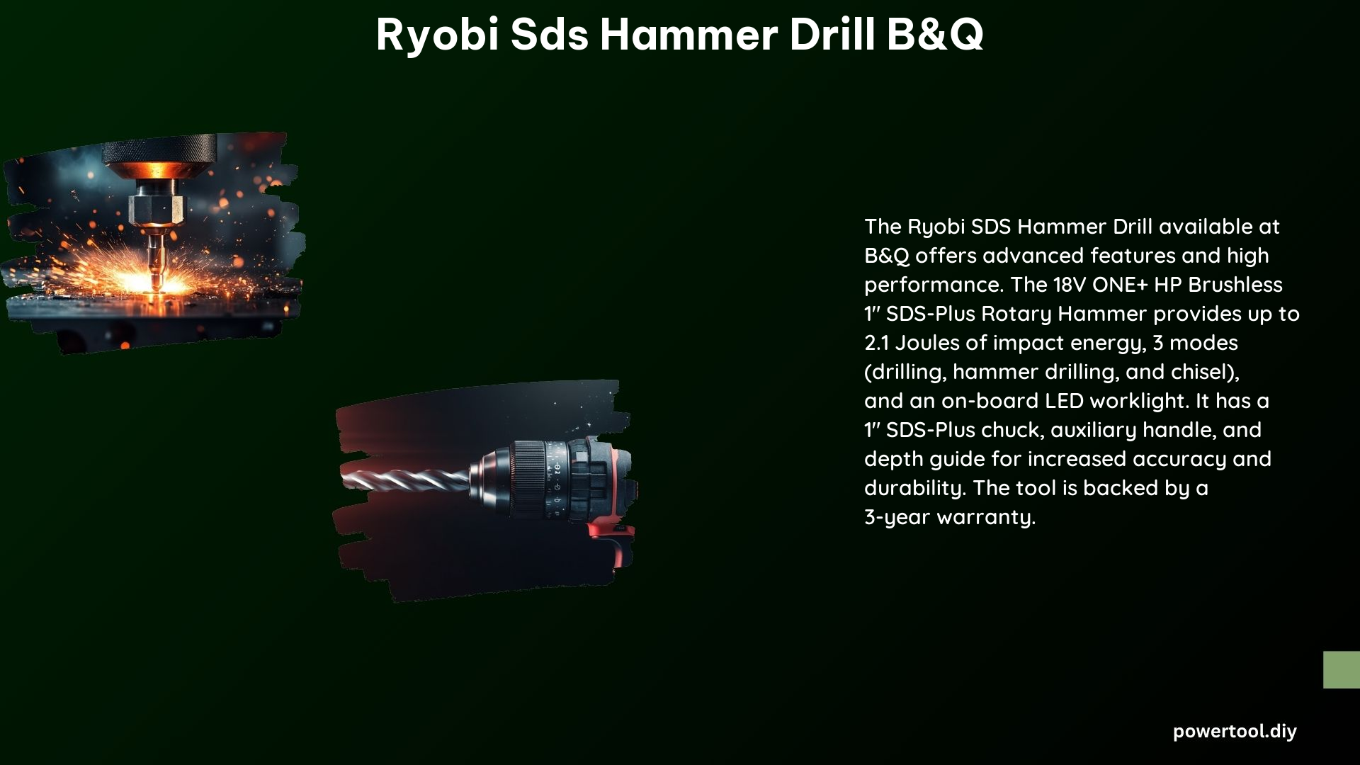 Ryobi Sds Hammer Drill BQ