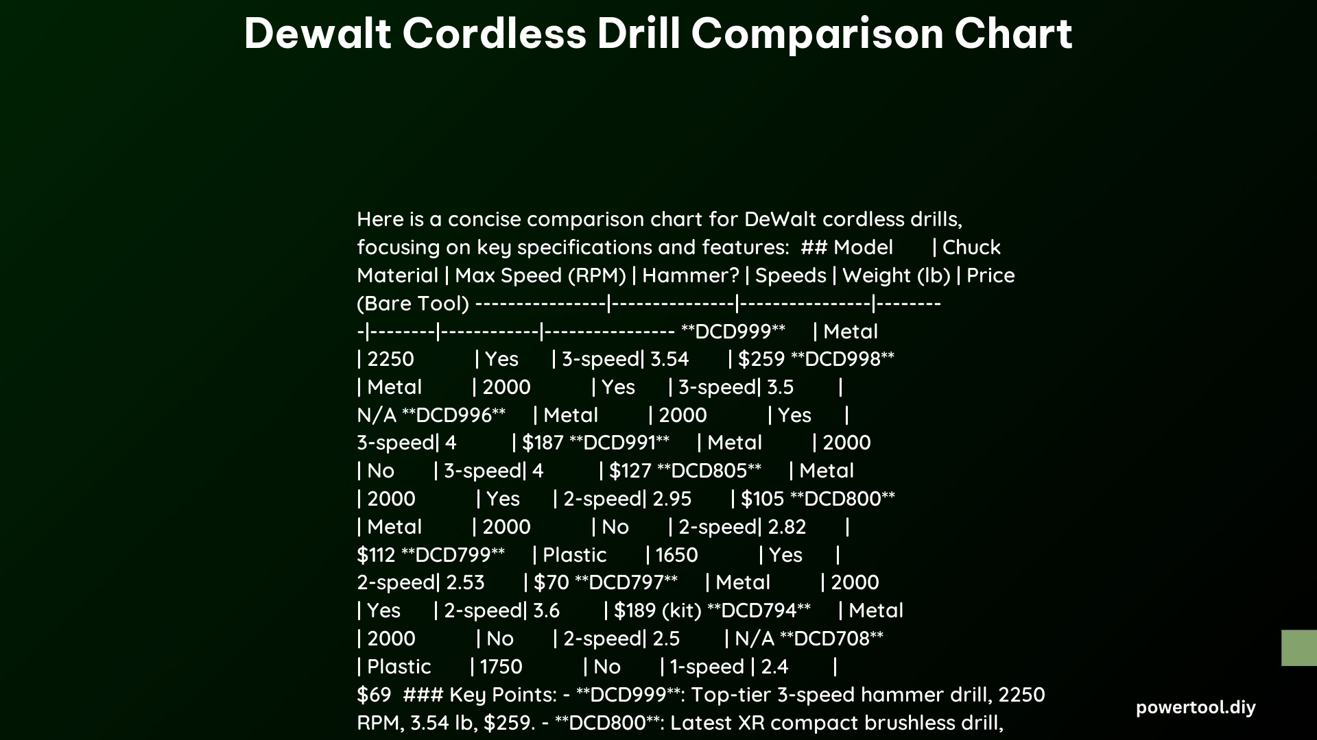 dewalt cordless drill comparison chart